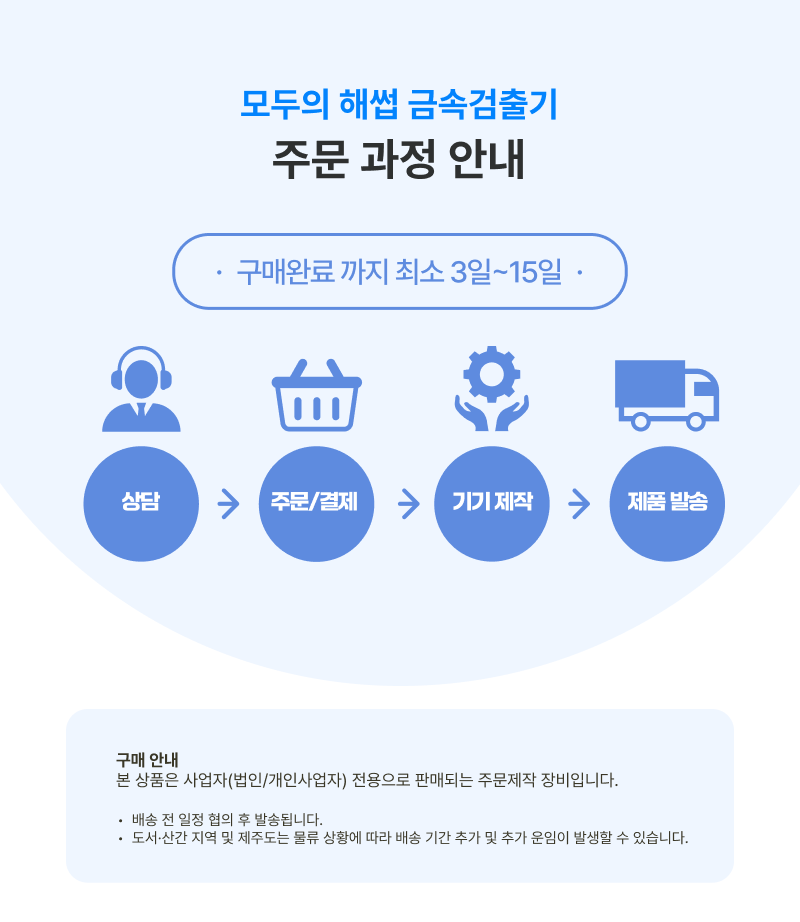 모두의 해썹 금속검출기 주문 절차 안내