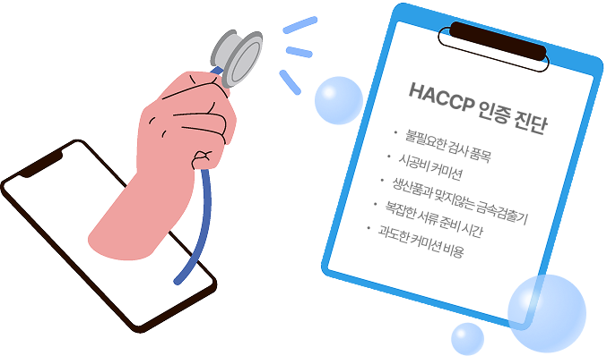 HACCP 인증 진단