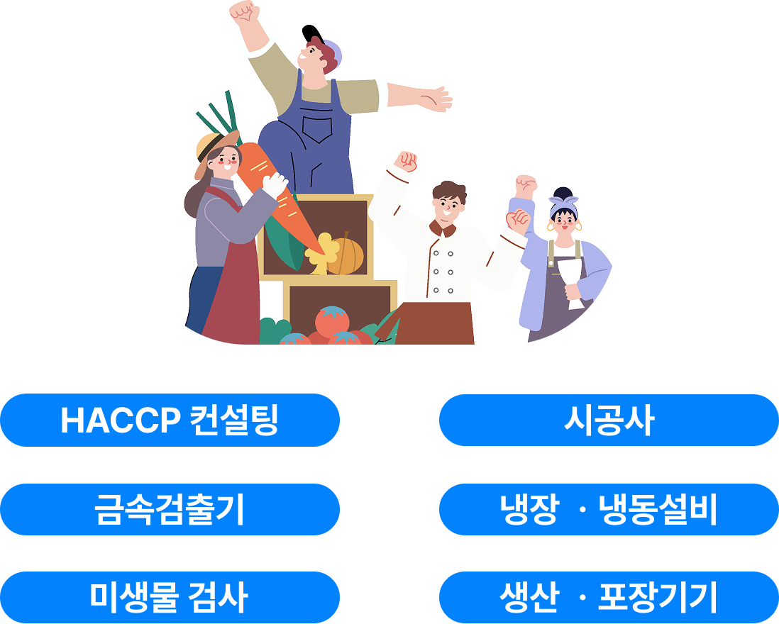 HACCP 컨설팅, 시공사, 금속검출기, 냉장 냉동설비, 미생물 검사, 생산 포장기기