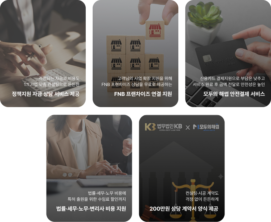 정책지원 자금 상담 서비스 제공, FNB 프랜차이즈 연결 지원, 모두의 해썹 안전결제 서비스, 법률·세무·노무·변리사 비용 지원, 200만원 상당 계약서 양식 제공