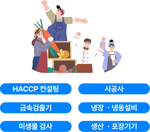 HACCP 컨설팅, 시공사, 금속검출기, 냉장 냉동설비, 미생물 검사, 생산 포장기기